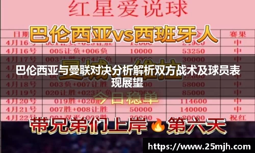 巴伦西亚与曼联对决分析解析双方战术及球员表现展望