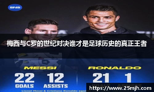 梅西与C罗的世纪对决谁才是足球历史的真正王者