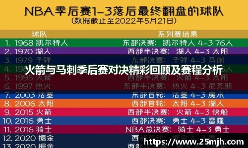 火箭与马刺季后赛对决精彩回顾及赛程分析