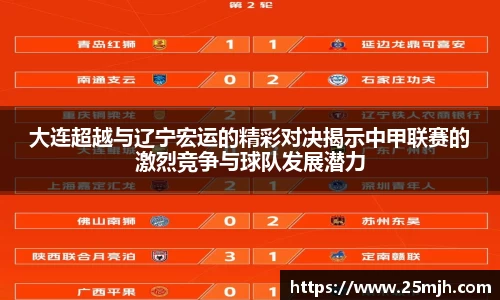大连超越与辽宁宏运的精彩对决揭示中甲联赛的激烈竞争与球队发展潜力