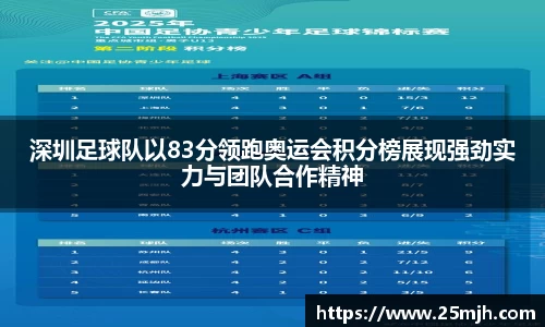 深圳足球队以83分领跑奥运会积分榜展现强劲实力与团队合作精神