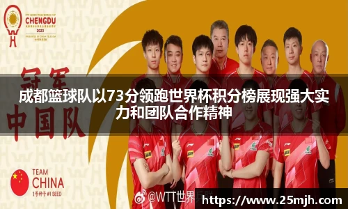 成都篮球队以73分领跑世界杯积分榜展现强大实力和团队合作精神