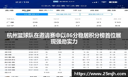 杭州篮球队在邀请赛中以86分稳居积分榜首位展现强劲实力