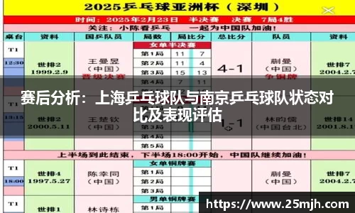 赛后分析：上海乒乓球队与南京乒乓球队状态对比及表现评估