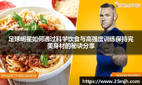 足球明星如何通过科学饮食与高强度训练保持完美身材的秘诀分享