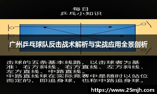 广州乒乓球队反击战术解析与实战应用全景剖析